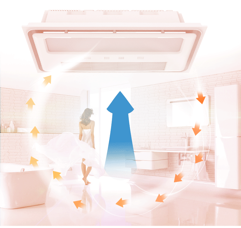 空调用对了三伏天才安心